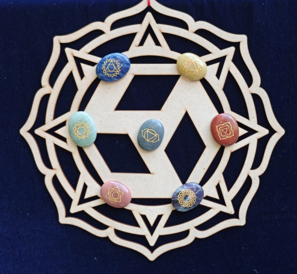 Antahkarana Chakra (Matra Activated)